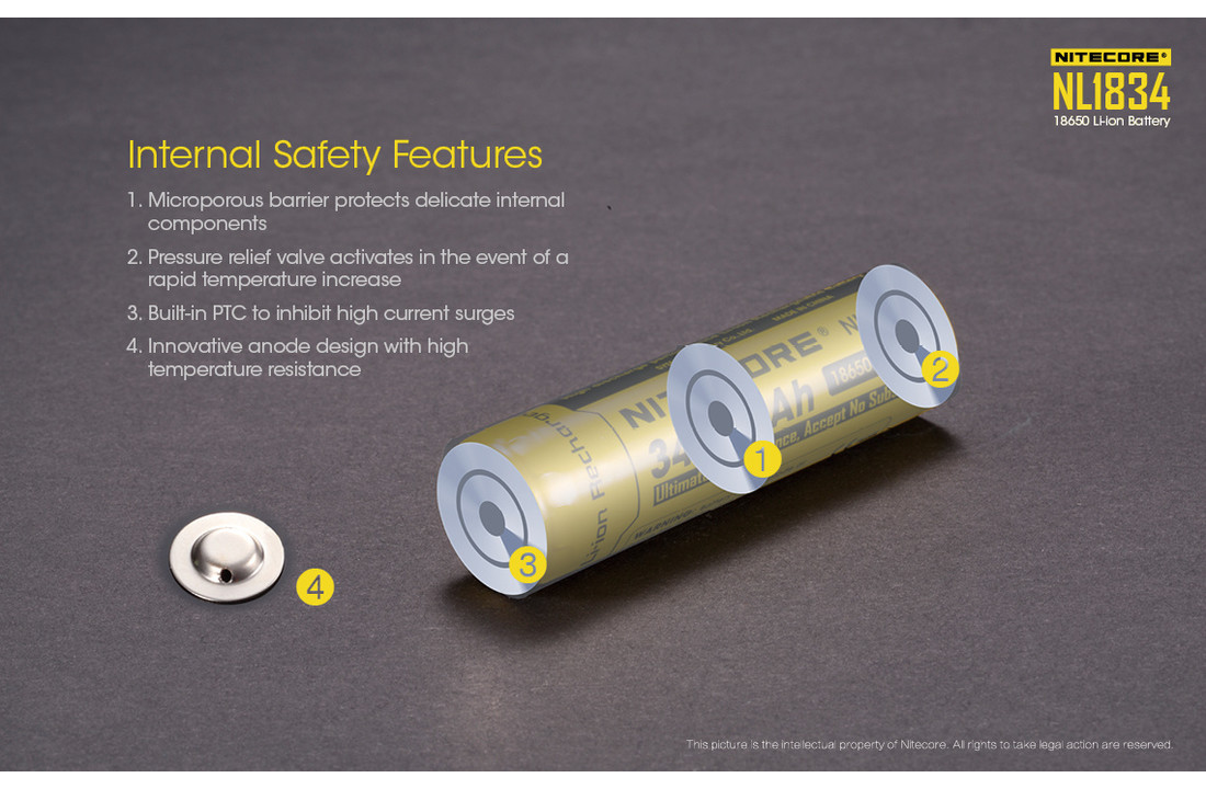 NL1834 18650 BATTERY
