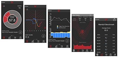 X10 ELITE Shooting Performance System