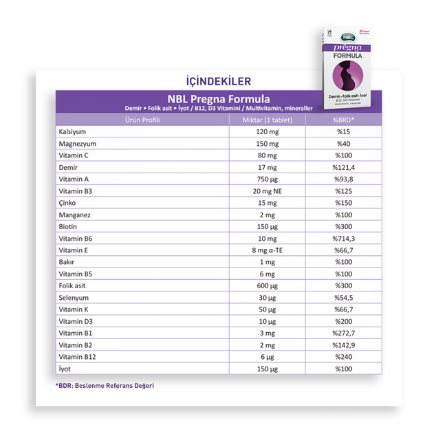 NBL NBL Pregna Formula 30 Tablet (Hamileler için Vitamin)