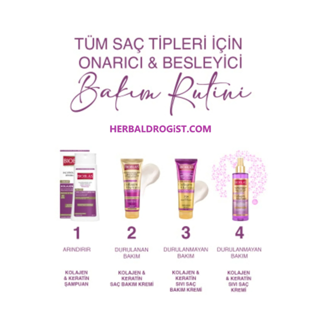 Bioblas Après-shampooing coiffant au collagène & kératine 250 ml