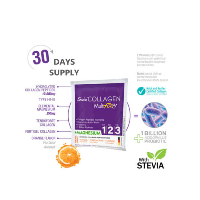 Suda   Collagen Multiform Magnesium 450 g | 30 Sachets – 10.000 mg Collageen Type I-II-III met VERISOL®, FORTIGEL®, TENDOFORTE®, 250 mg Magnesium, Hyaluronzuur, Vitamine C, Zink & Biotine