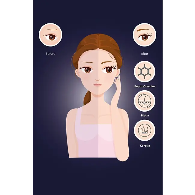 New Essentials Kaş ve Kirpik Serumu 10 ml (Keratin Kompleksi + Biotin + Bitki Kök Hücre)