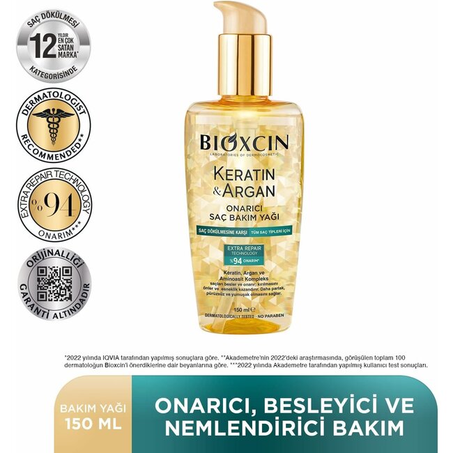 Bioxcin Keratin & Argan 4-teiliges Haarpflegeset