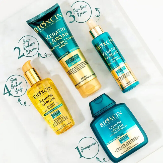 Bioxcin Keratin & Argan 4-teiliges Haarpflegeset