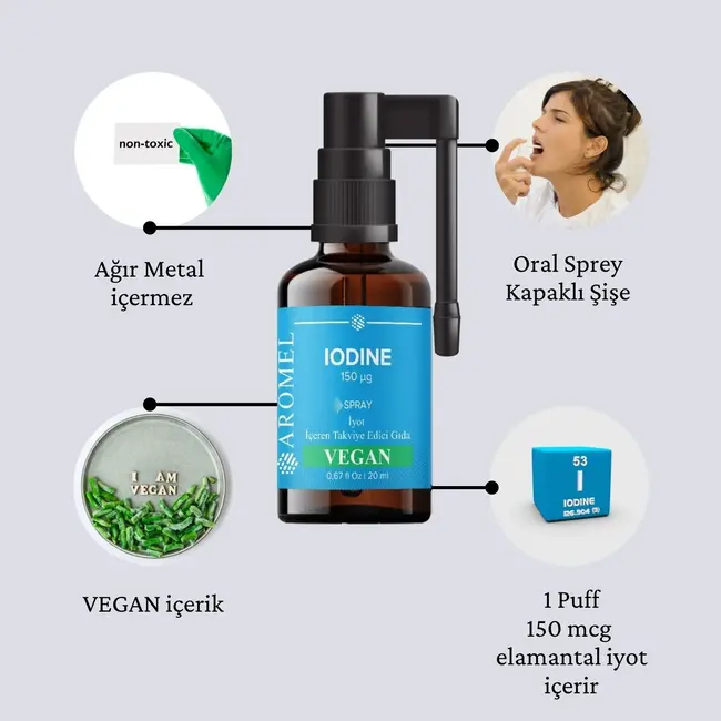 Aromel Jodium Spray 150 mcg - Glycerine Jodium, Voedingssupplement
