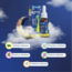 Grovit Kids Moon 50ml : natuurlijke slaapondersteuning voor kinderen