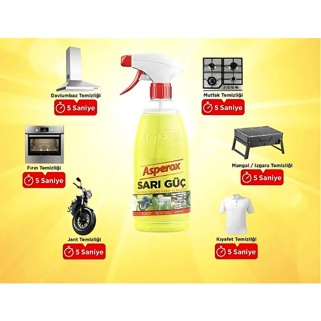Asperox Yellow Power Ultra Degreaser 1 L Spray