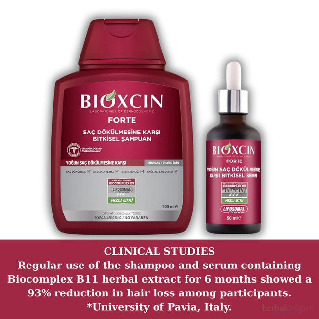 Bioxcin Forte Shampoo 300ml + Bioxcin Forte Serum 50ml Set