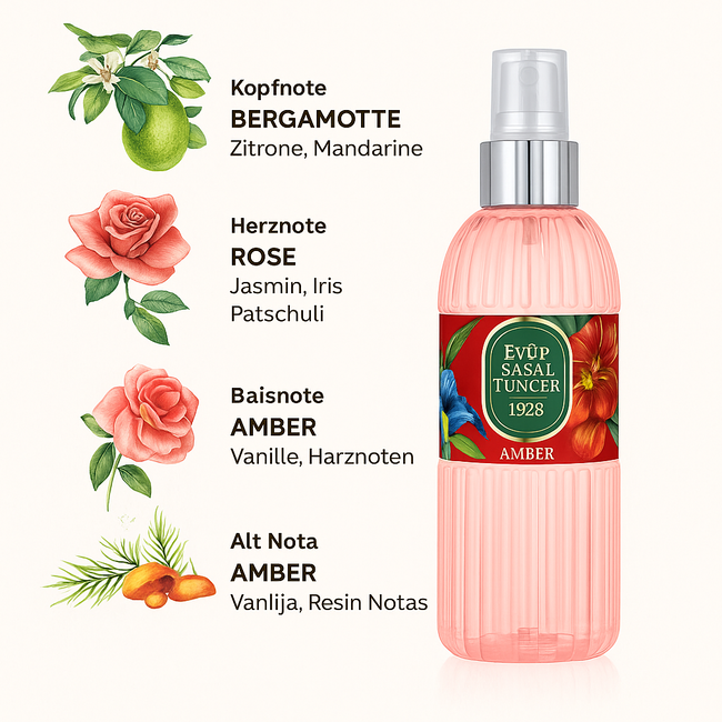 Eyup  Sabri Tuncer Amber 150 ml Sprey Kolonya – Pet Şişe | Çiçeksi & Odunsu Ferahlık