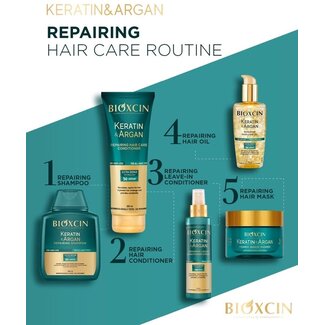 Bioxcin Set de Cuidado Capilar Bioxcin Keratin & Argan | Champú 300 ml + Aceite 150 ml + Crema 250 ml + Acondicionador 150 ml + Mascarilla 225 ml — Tratamiento Anticaída & Reparación Intensa
