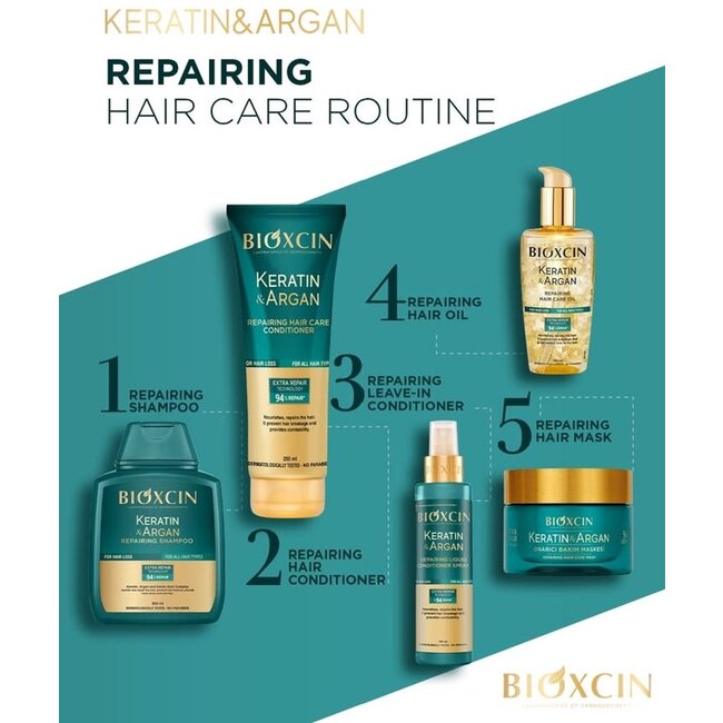 Bioxcin Coffret Soin Capillaire Keratin & Argan | Shampooing 300 ml + Huile 150 ml + Crème 250 ml + Après-shampoing 150 ml + Masque 225 ml — Soin Anti-Chute & Réparation Intense