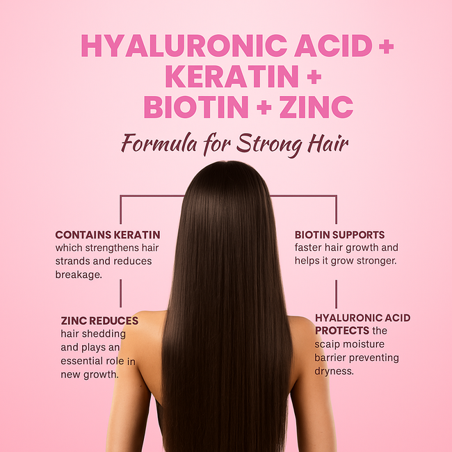 Mediniti Beauty Lipozomal Hiyalüronik Asit + Keratin + Biotin + Çinko – 30 Kapsül