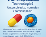 Was ist Liposomale Technologie? Unterschied zu normalen Vitaminkapseln