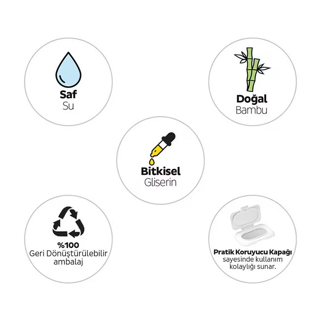 Sleepy Petcare 60 Unidades – Toallitas de Limpieza Vegetales y Ecológicas Descripción Corta