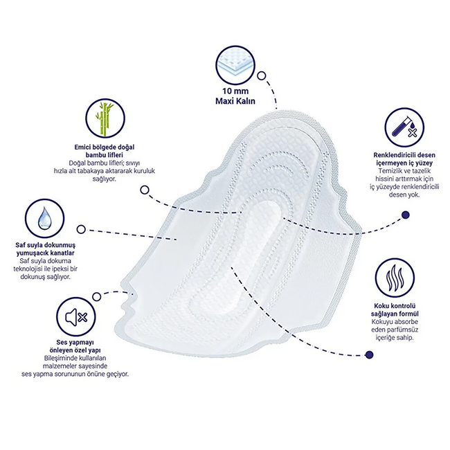 Sleepy Bio Natural Premium Plus+ (No 3) Serviettes Hygiéniques Nuit Super Eco – 16 pièces