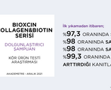 Bioxcin Collagen & Biotin Şampuan Klinik Çalışma Sonuçları: Saç Güçlendirme ve Hacim Artışı Üzerine Bilimsel İnceleme