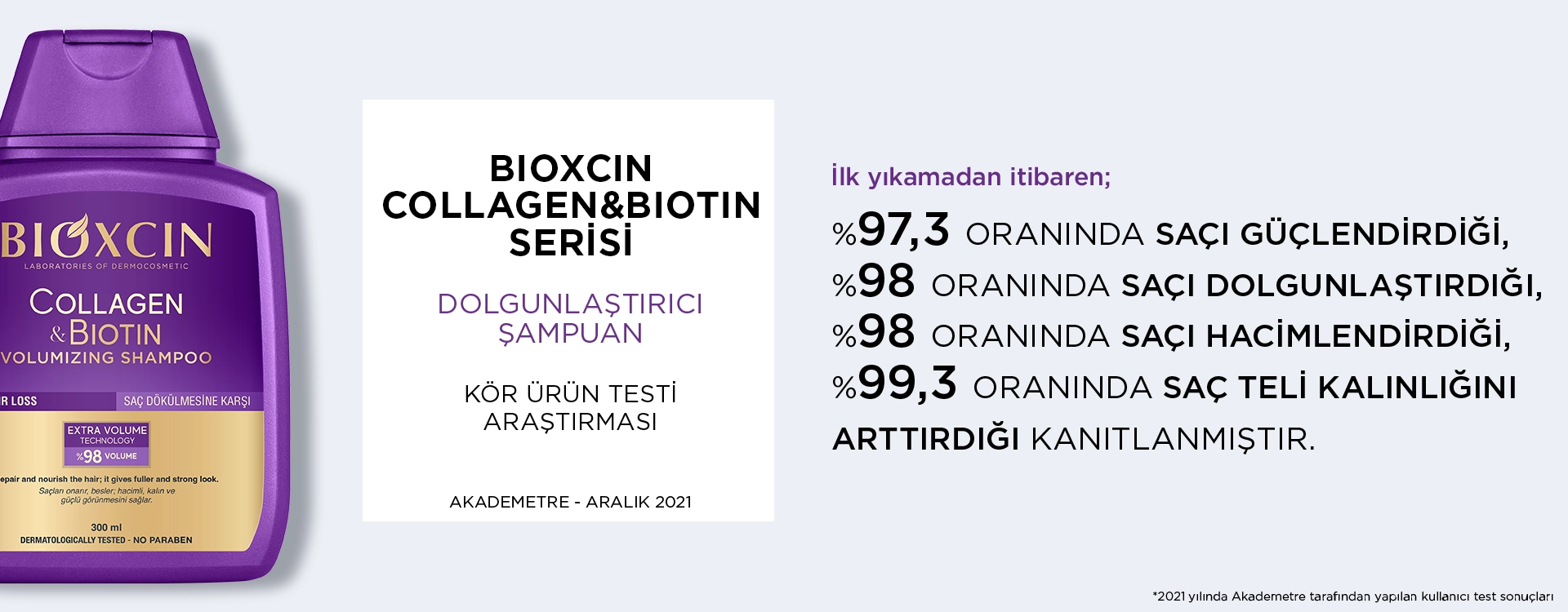 Bioxcin Collagen & Biotin Şampuan Klinik Çalışma Sonuçları: Saç Güçlendirme ve Hacim Artışı Üzerine Bilimsel İnceleme