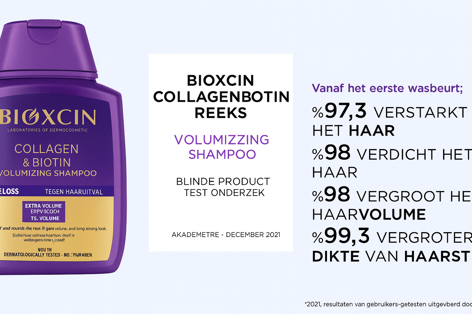 Bioxcin Collagen & Biotin Shampoo – Klinische Resultaten en Wetenschappelijke Analyse