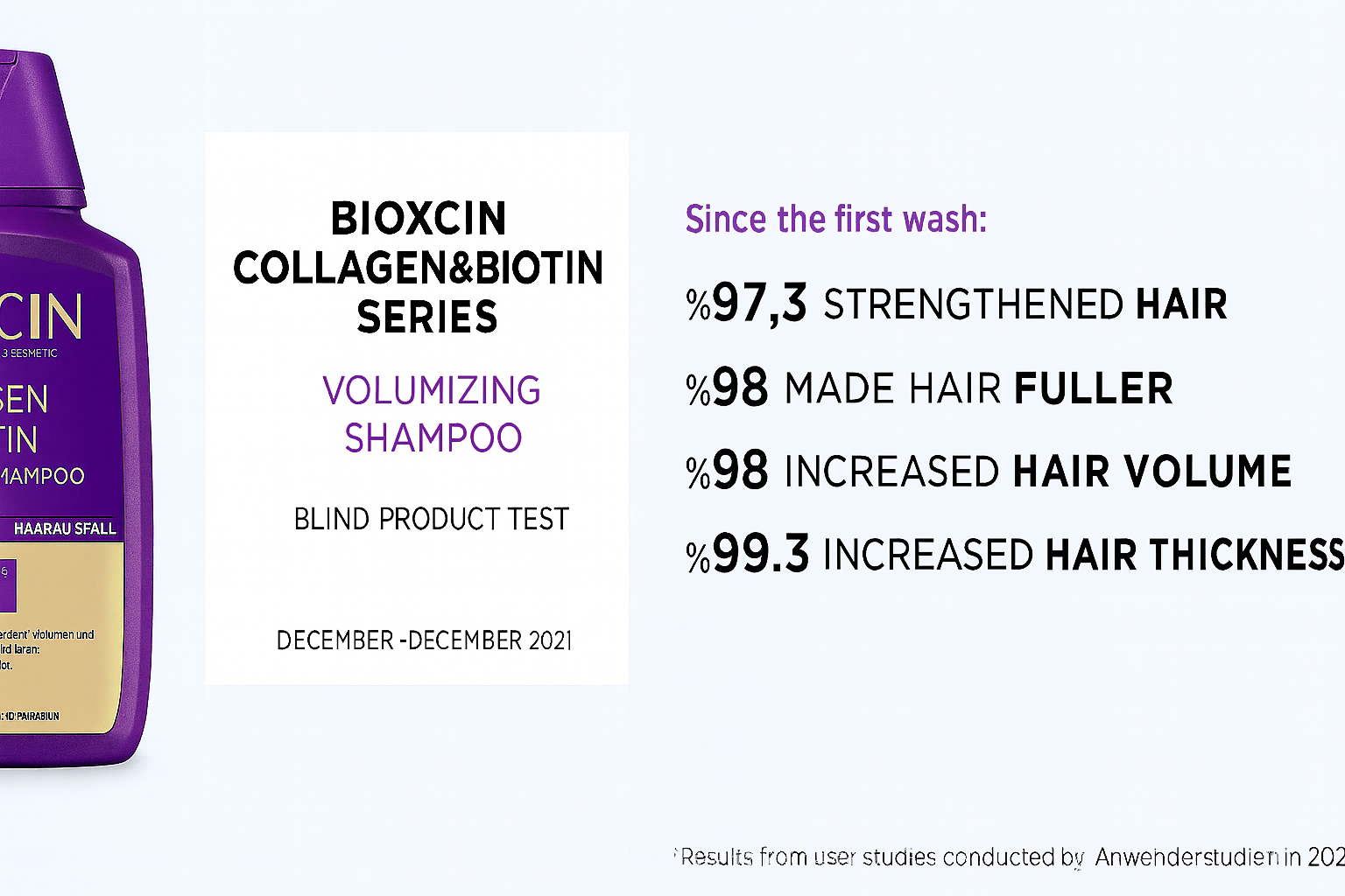 Bioxcin Collagen & Biotin Shampoo – Clinical Evidence and Scientific Review 