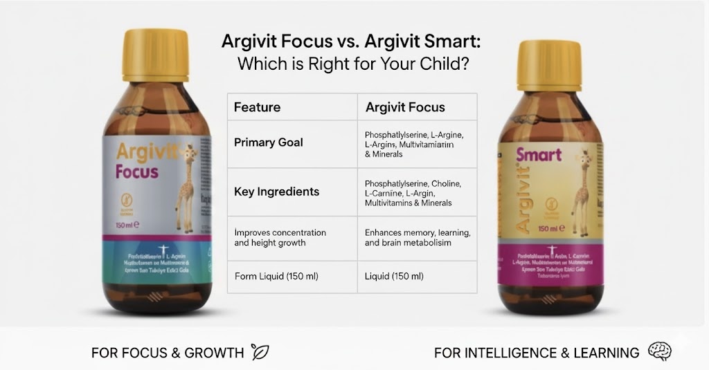 Differences Between Argivit Smart and Argivit Focus