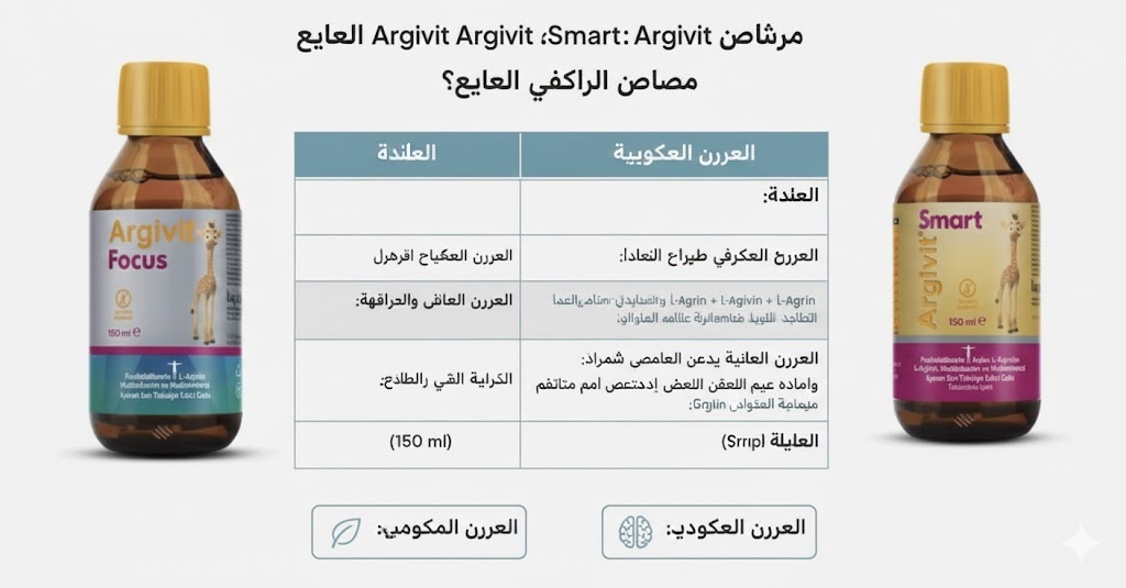 الفرق بين Argivit Smart و Argivit Focus