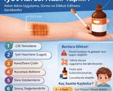 İyot Kafesi Nasıl Yapılır? (Adım Adım Anlatım ) 