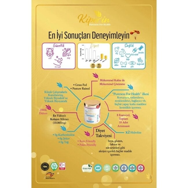 Kiperin Kolajen Peptit 500 g (50 Günlük Kullanım) – Günlük 10.000 mg %100 Saf Doğal Sığır Kolajeni, Çift Hidrolize, Yüksek Biyoyararlanım, Şekersiz, Helal Takviye Edici Gıda