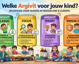 Welke Argivit kiezen? Complete gids voor Classic, Focus & Smart (2026)