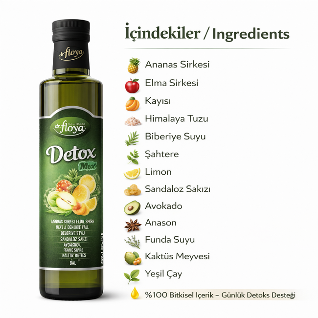 DR. Floya Detox Mix 500 ml – Natural Detox Blend with Pineapple & Apple Cider Vinegar, Metabolism Support Herbal Formula