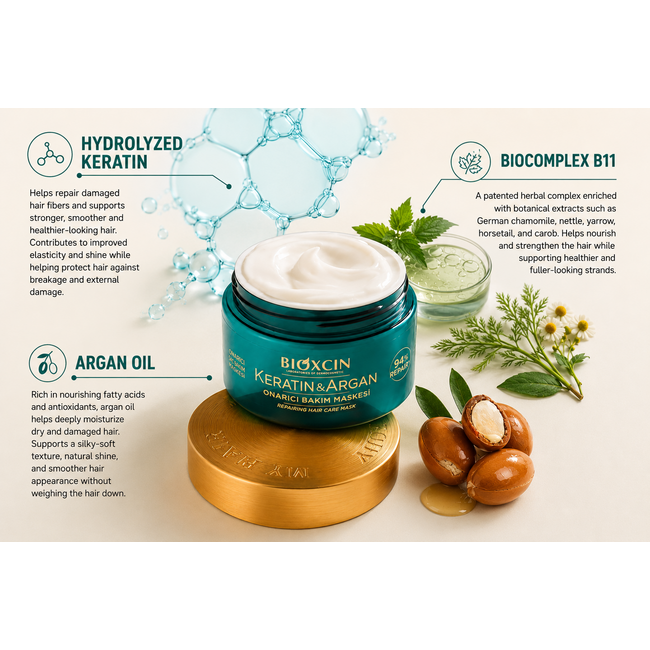 Bioxcin Keratin & Argan Masque Réparateur pour Cheveux 225 ml | Pour Cheveux Abîmés et Secs
