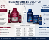 Bioxcin Forte of Bioxcin Quantum? Wat zijn de verschillen?