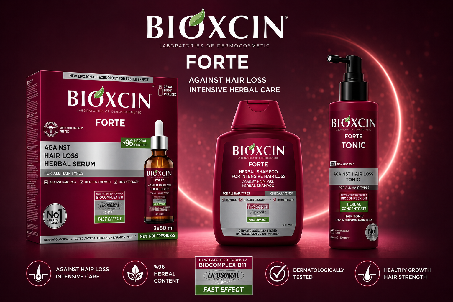 Buy Bioxcin Forte Shampoo & Serum | Original Bioxcin Products