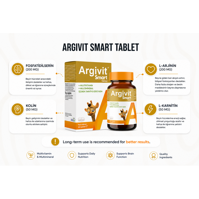 Argivit Smart Tableta: Un Apoyo Inteligente para Niños y Adultos