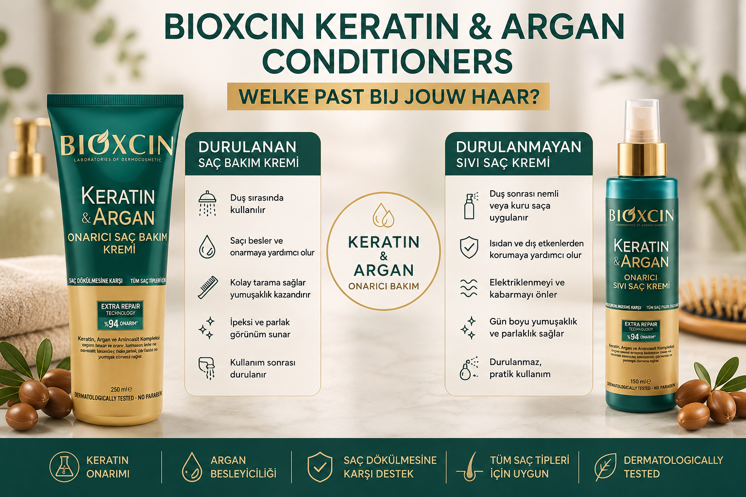  Bioxcin Keratin & Argan Conditioner: Echte Klantervaringen, Veelgestelde Vragen, Mogelijke Nadelen en Deskundig Advies 
