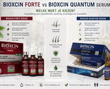 Bioxcin Forte vs Bioxcin Quantum Serum: Welke Past Het Beste Bij Jouw Haar? Gebruik, Ervaringen en Veelgestelde Vragen