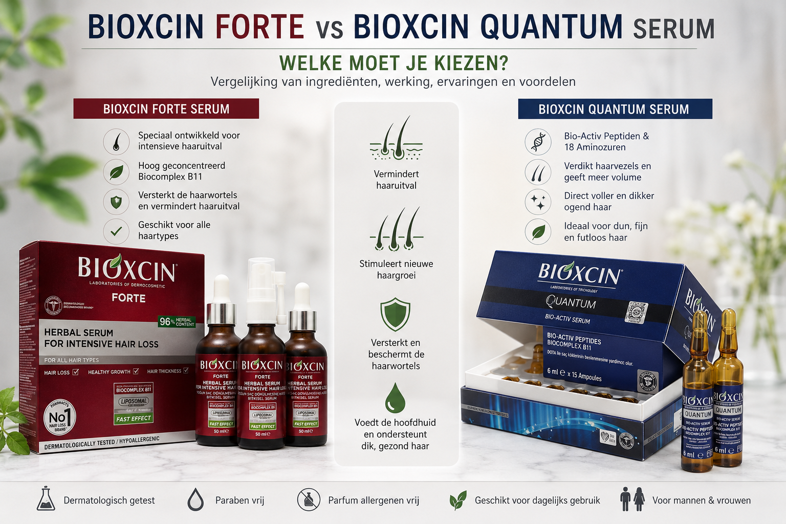 Bioxcin Forte vs Bioxcin Quantum Serum: Welke Past Het Beste Bij Jouw Haar? Gebruik, Ervaringen en Veelgestelde Vragen