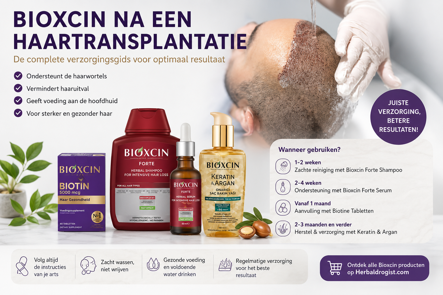 Bioxcin na een haartransplantatie: Mag je het gebruiken? Welke producten zijn geschikt en wanneer?