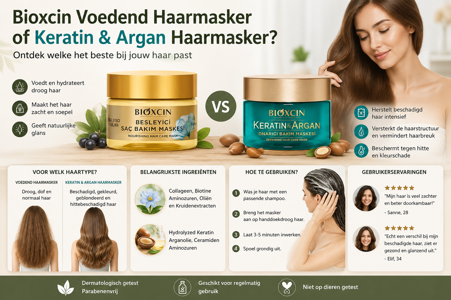 Bioxcin Voedend Haarmasker vs Keratin & Argan Haarmasker