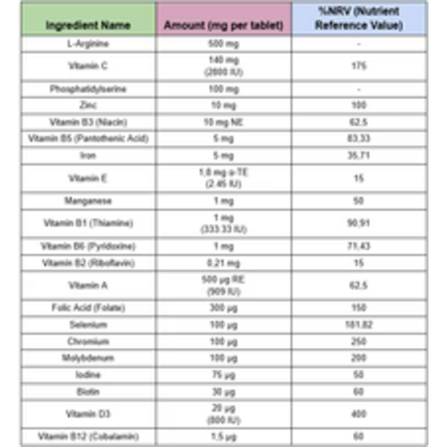Argivit Focus Tabletten Vorteilspack | 180 Tabletten (6 x 30) | Nahrungsergänzungsmittel für den täglichen Gebrauch