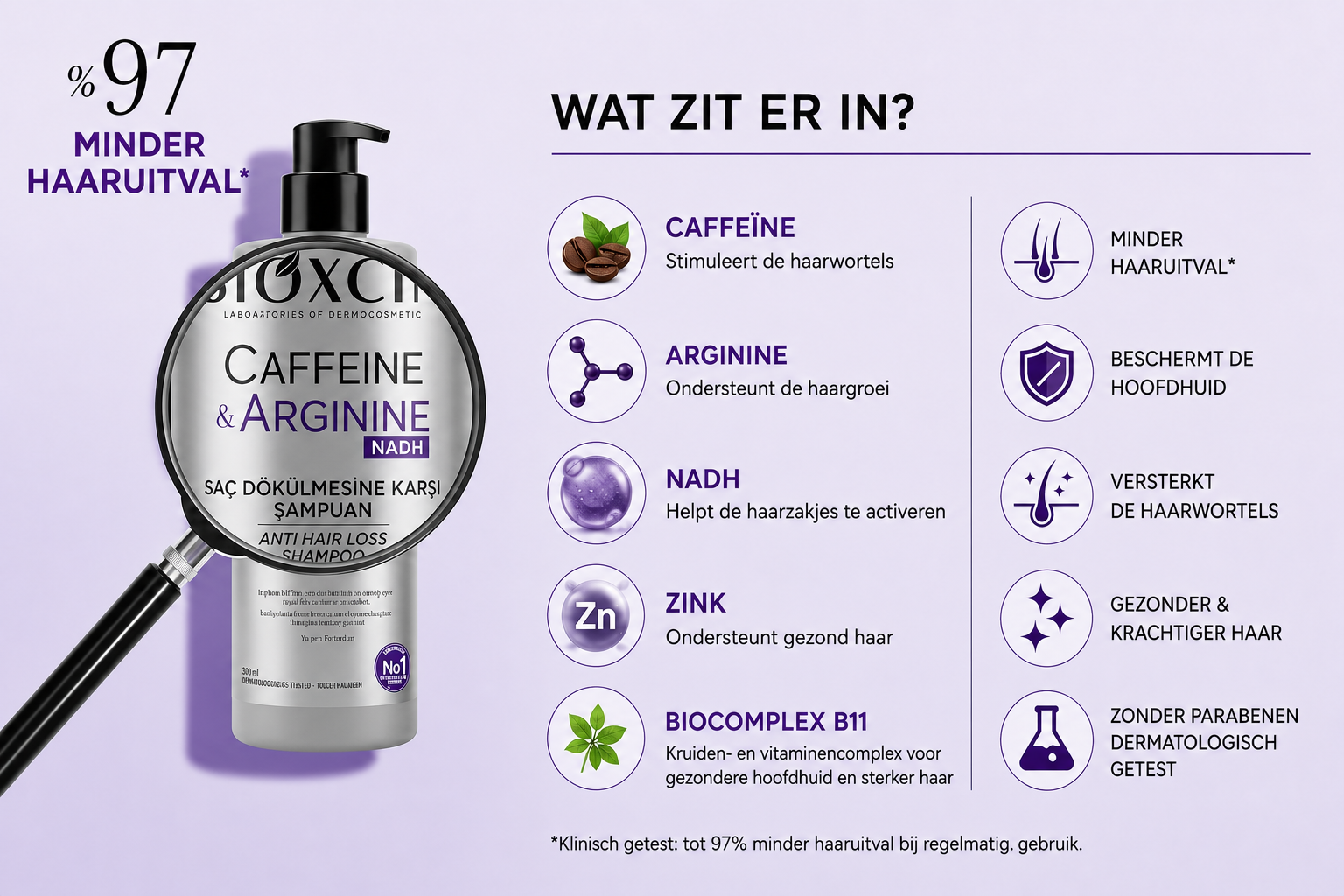 Bioxcin Caffeine & Arginine Shampoo: Ervaringen & Reviews.  Dé Oplossing Tegen Haaruitval?