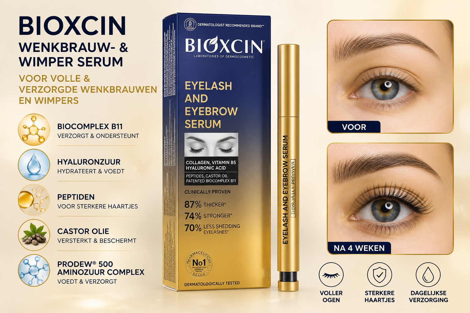 Werkt Bioxcin Wenkbrauw- & Wimperserum Echt? Onafhankelijke Review, Ingrediëntenanalyse, Ervaringen en Wetenschappelijke Onderbouwing