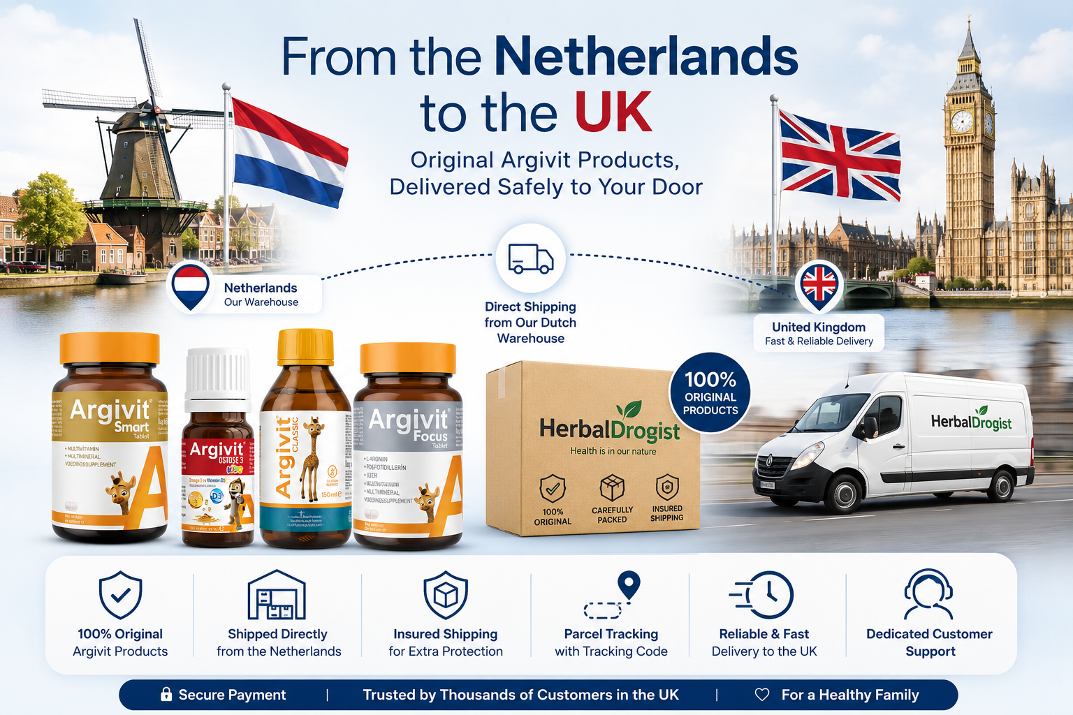 Where Can I Buy Original Argivit Products in the UK? A Complete Buying Guide