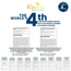 Kiperin Purple Collagen Peptides 576 g – Collagène Types 1, 2, 3, 5 & 10, Peptides de Collagène Doublement Hydrolysés, 18 Acides Aminés, Technologie Liposomale & Anthocyanes