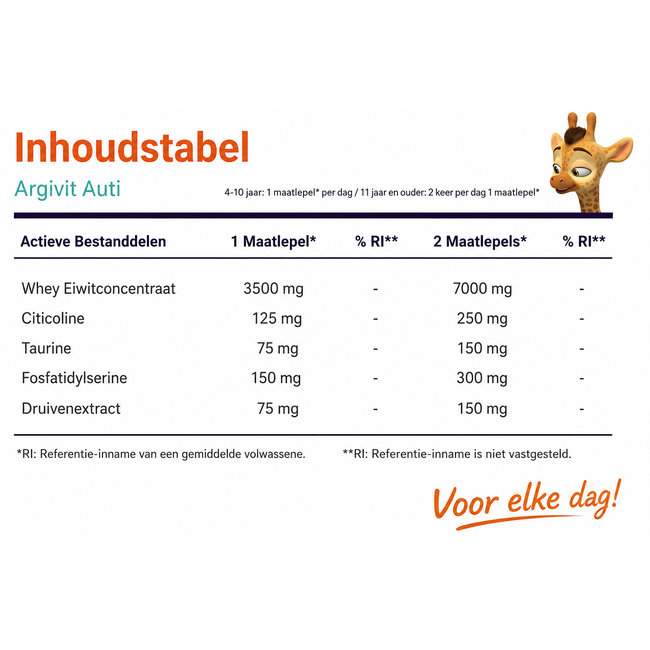 Argivit Auti 400g Pulver Nahrungsergänzung – Praktisch in der Anwendung für Kinder