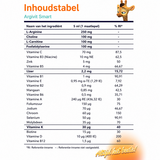 Argivit Smart Flüssig 150 ml – Multivitamin- und Multimineral-Komplex