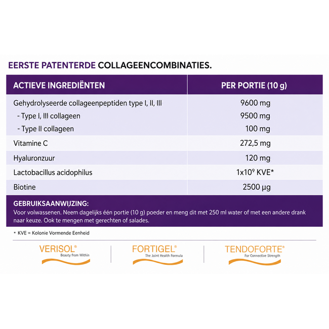 Suda   Multi Form Tip 1, 2 & 3 – 9.600 mg Kolajen, C Vitamini, Biotin ve Hyaluronik Asit – 30 Saşe