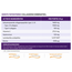 Suda   Multi Form Tip 1, 2 & 3 – 9.600 mg Kolajen, C Vitamini, Biotin ve Hyaluronik Asit – 30 Saşe