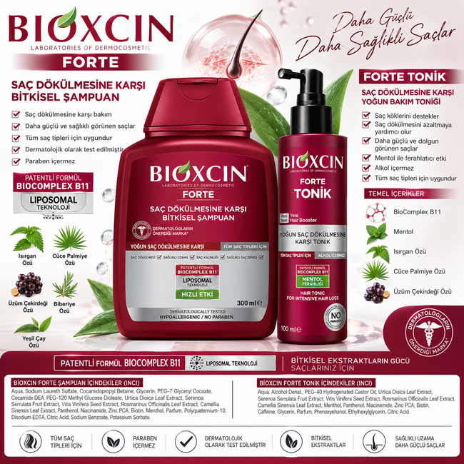 Bioxcin Forte Shampoo 300 ml + Forte Hair Tonic 100 ml – Complete Hair & Scalp Care Set for Intensive Hair Loss – All Hair Types