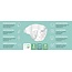 Sleepy Natural Ultra Sensitive Babyluiers Maat 3 Midi 4-9 kg – 105 Stuks (5x21)