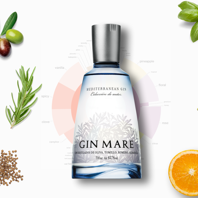 Gin Mare Mediterranean Gin 0.7 l 42.7% vol